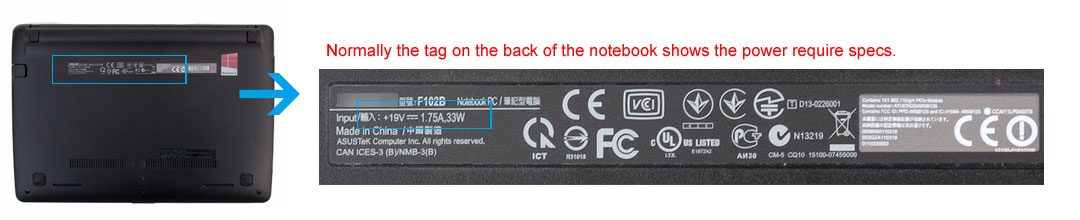 check the specs of your ASUS F201E notebook charger