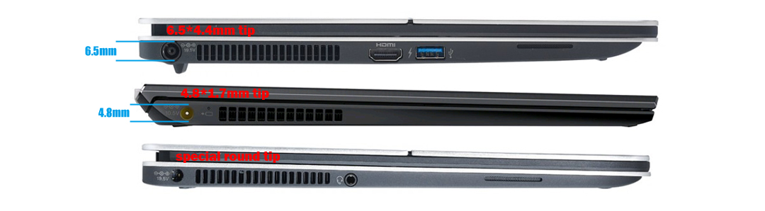 check the connector size of your Sony VAIO SX14 laptop charger check the connector size of your Sony VAIO SX14 laptop charger